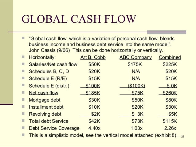 Global Cash Flow Analysis Template from image.slidesharecdn.com