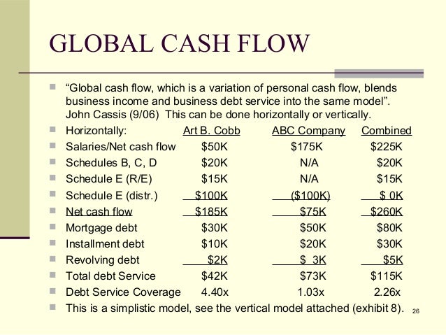 global cash flow analysis template rma socl cash flow analysis blaine morrison global cash flow analysis template rma socl cash flow analysis blaine morrison