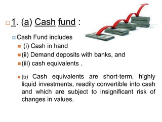 1. (a) Cash fund : 
 Cash Fund includes 
 (i) Cash in hand 
 (ii) Demand deposits with banks, and 
 (iii) cash equivalents . 
 (b) Cash equivalents are short-term, highly 
liquid investments, readily convertible into cash 
and which are subject to insignificant risk of 
changes in values. 
 