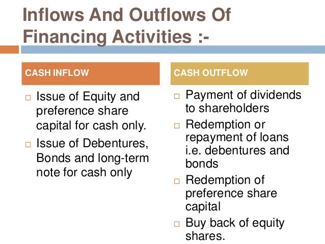 net cash flow definition net cash flow definition