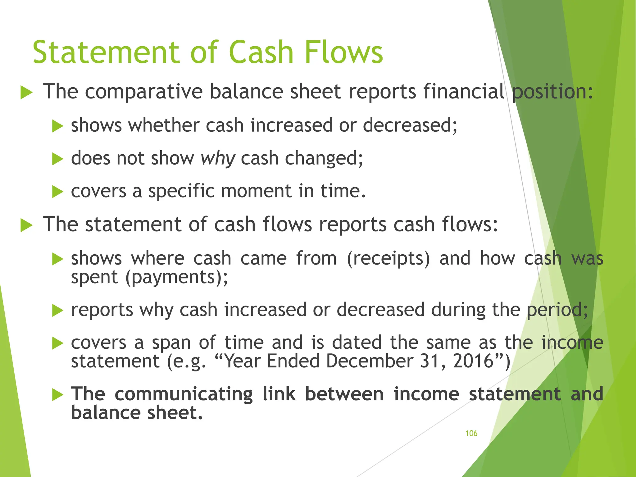 How to calculate Analysis Cash Flow for a company | PDF