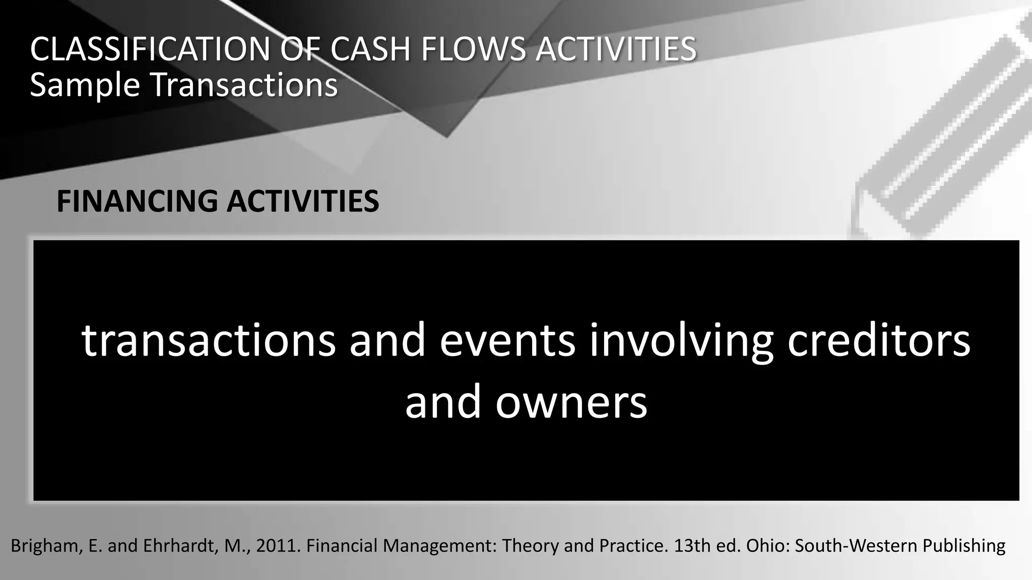 Cash inflows:
• From sale of common stock
• From issuance of debt (bonds and
notes)
FINANCING ACTIVITIES
CLASSIFICATION OF CASH FLOWS ACTIVITIES
Sample Transactions
Cash outflows:
• To stockholders as dividends
• To redeem long-term debt or
reacquire capital stock (treasury
stock)
Brigham, E. and Ehrhardt, M., 2011. Financial Management: Theory and Practice. 13th ed. Ohio: South-Western Publishing
transactions and events involving creditors
and owners
 