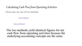 Calculating Cash Flow from Operating Activities
Firms may use one of two methods
Direct Method
Indirect Method
The two methods yield identical figures for net
cash flow from operating activities because the
underlying accounting concepts are the same.
 