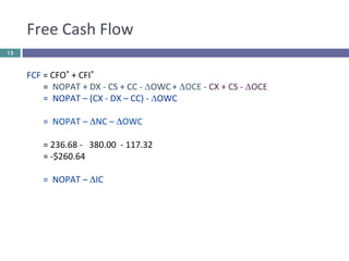 Free	
  Cash	
  Flow	
  	
  
13

FCF	
  =	
  CFO*	
  +	
  CFI*	
  
	
  	
  	
  =	
  	
  NOPAT	
  +	
  DX	
  -­‐	
  CS	
  +...