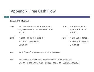 Appendix:	
  Free	
  Cash	
  Flow	
  	
  
38

Direct	
  CFO	
  Method	
  
	
  
CFO	
   	
  =	
  RC	
  +	
  IDI	
  –	
  COG...