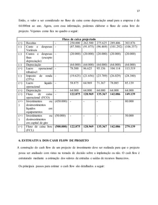 17
Então, o valor a ser considerado no fluxo de caixa como depreciação anual para a empresa é de
64.000mt ao ano. Agora, com essa informação, podemos elaborar o fluxo de caixa livre do
projecto. Vejamos como fica no quadro a seguir:
Fluxo de caixa projectado
(+) Receitas - 250.000 262.500 275.625 289.406 303.876
(-) Custo e despesas
Variáveis
- (87.500) (91.875) (96.469) (101.292) (106.357)
(-) Custos e despesas
fixas (excepto
depreciação)
- (20.000) (20.000) (20.000) (20.000) (20.000)
(-) Depreciação - (64.000) (64.000) (64.000) (64.000) (64.000)
(=) Lucro operacional
tributável
- 78.500 86.625 95.156 104.114 113.519
(-) Imposto de renda
(25%)
- (19.625) (21.656) (23.789) (26.029) (28.380)
(=) Lucro liquido
operacional
- 58.875 64.969 71.367 78.085 85.139
(+) Depreciação - 64.000 64.000 64.000 64.000 64.000
(=) Fluxo de caixa
operacional (FCO)
- 122.875 128.969 135.367 142.086 149.139
(+/-
)
Investimentos ou
desinvestimentos
líquidos em
equipamentos
(450.000) - - - - 80.000
(+/-
)
Investimentos ou
desinvestimentos
em capital de giro
(50.000) - - - - 50.000
(=) Fluxo de caixa livre
(FCL)
(500.000) 122.875 128.969 135.367 142.086 279.139
6. ESTIMATIVA DOS CASH FLOW DE PROJETO
A construção do cash flow de um projecto de investimento deve ser realizada para que o projecto
possa ser analisado com vistas na tomada de decisão sobre a implantação ou não. O cash flow é
estruturado mediante a estimação dos valores de entradas e saídas de recursos financeiros.
Os principais passos para estimar o cash flow são detalhados a seguir:
 