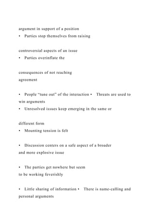 argument in support of a position
• Parties stop themselves from raising
controversial aspects of an issue
• Parties overinflate the
consequences of not reaching
agreement
• People “tune out” of the interaction • Threats are used to
win arguments
• Unresolved issues keep emerging in the same or
different form
• Mounting tension is felt
• Discussion centers on a safe aspect of a broader
and more explosive issue
• The parties get nowhere but seem
to be working feverishly
• Little sharing of information • There is name-calling and
personal arguments
 