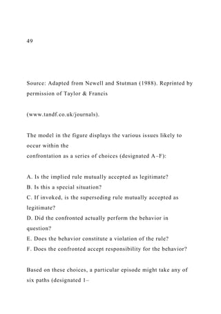 49
Source: Adapted from Newell and Stutman (1988). Reprinted by
permission of Taylor & Francis
(www.tandf.co.uk/journals).
The model in the figure displays the various issues likely to
occur within the
confrontation as a series of choices (designated A–F):
A. Is the implied rule mutually accepted as legitimate?
B. Is this a special situation?
C. If invoked, is the superseding rule mutually accepted as
legitimate?
D. Did the confronted actually perform the behavior in
question?
E. Does the behavior constitute a violation of the rule?
F. Does the confronted accept responsibility for the behavior?
Based on these choices, a particular episode might take any of
six paths (designated 1–
 