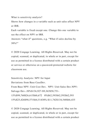 What is sensitivity analysis?
Shows how changes in a variable such as unit sales affect NPV
or IRR.
Each variable is fixed except one. Change this one variable to
see the effect on NPV or IRR.
Answers “what if” questions, e.g. “What if sales decline by
30%?”
© 2020 Cengage Learning. All Rights Reserved. May not be
copied, scanned, or duplicated, in whole or in part, except for
use as permitted in a license distributed with a certain product
or service or otherwise on a password-protected website for
classroom use.
Sensitivity Analysis: NPV for Input
Deviations from Base CaseDev.
From Base NPV: Unit Cost Dev. NPV: Unit Sales Dev.NPV:
Salvage Dev.-30%$136,927-$9,363$58,751-
15%$99,760$26,615$60,672 0%$62,593$62,593$62,593
15%$25,426$98,571$64,51430%-$11,742$134,548$66,435
© 2020 Cengage Learning. All Rights Reserved. May not be
copied, scanned, or duplicated, in whole or in part, except for
use as permitted in a license distributed with a certain product
 