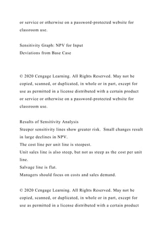 or service or otherwise on a password-protected website for
classroom use.
Sensitivity Graph: NPV for Input
Deviations from Base Case
© 2020 Cengage Learning. All Rights Reserved. May not be
copied, scanned, or duplicated, in whole or in part, except for
use as permitted in a license distributed with a certain product
or service or otherwise on a password-protected website for
classroom use.
Results of Sensitivity Analysis
Steeper sensitivity lines show greater risk. Small changes result
in large declines in NPV.
The cost line per unit line is steepest.
Unit sales line is also steep, but not as steep as the cost per unit
line.
Salvage line is flat.
Managers should focus on costs and sales demand.
© 2020 Cengage Learning. All Rights Reserved. May not be
copied, scanned, or duplicated, in whole or in part, except for
use as permitted in a license distributed with a certain product
 
