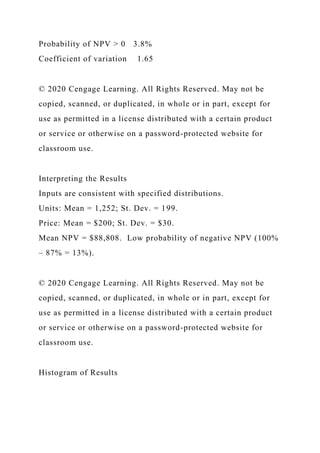 Probability of NPV > 0 3.8%
Coefficient of variation 1.65
© 2020 Cengage Learning. All Rights Reserved. May not be
copied, scanned, or duplicated, in whole or in part, except for
use as permitted in a license distributed with a certain product
or service or otherwise on a password-protected website for
classroom use.
Interpreting the Results
Inputs are consistent with specified distributions.
Units: Mean = 1,252; St. Dev. = 199.
Price: Mean = $200; St. Dev. = $30.
Mean NPV = $88,808. Low probability of negative NPV (100%
– 87% = 13%).
© 2020 Cengage Learning. All Rights Reserved. May not be
copied, scanned, or duplicated, in whole or in part, except for
use as permitted in a license distributed with a certain product
or service or otherwise on a password-protected website for
classroom use.
Histogram of Results
 