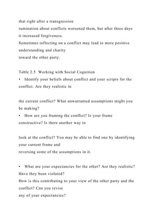 that right after a transgression
rumination about conflicts worsened them, but after three days
it increased forgiveness.
Sometimes reflecting on a conflict may lead to more positive
understanding and charity
toward the other party.
Table 2.5 Working with Social Cognition
• Identify your beliefs about conflict and your scripts for the
conflict. Are they realistic in
the current conflict? What unwarranted assumptions might you
be making?
• How are you framing the conflict? Is your frame
constructive? Is there another way to
look at the conflict? You may be able to find one by identifying
your current frame and
reversing some of the assumptions in it.
• What are your expectancies for the other? Are they realistic?
Have they been violated?
How is this contributing to your view of the other party and the
conflict? Can you revise
any of your expectancies?
 