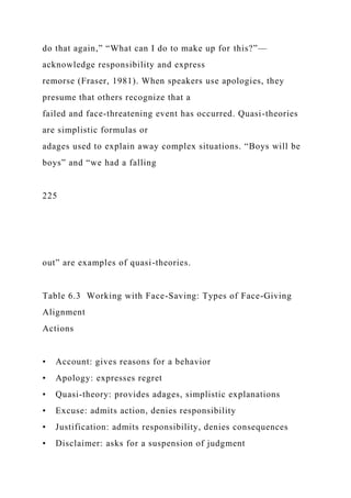do that again,” “What can I do to make up for this?”—
acknowledge responsibility and express
remorse (Fraser, 1981). When speakers use apologies, they
presume that others recognize that a
failed and face-threatening event has occurred. Quasi-theories
are simplistic formulas or
adages used to explain away complex situations. “Boys will be
boys” and “we had a falling
225
out” are examples of quasi-theories.
Table 6.3 Working with Face-Saving: Types of Face-Giving
Alignment
Actions
• Account: gives reasons for a behavior
• Apology: expresses regret
• Quasi-theory: provides adages, simplistic explanations
• Excuse: admits action, denies responsibility
• Justification: admits responsibility, denies consequences
• Disclaimer: asks for a suspension of judgment
 