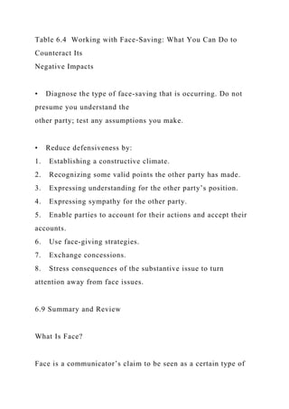 Table 6.4 Working with Face-Saving: What You Can Do to
Counteract Its
Negative Impacts
• Diagnose the type of face-saving that is occurring. Do not
presume you understand the
other party; test any assumptions you make.
• Reduce defensiveness by:
1. Establishing a constructive climate.
2. Recognizing some valid points the other party has made.
3. Expressing understanding for the other party’s position.
4. Expressing sympathy for the other party.
5. Enable parties to account for their actions and accept their
accounts.
6. Use face-giving strategies.
7. Exchange concessions.
8. Stress consequences of the substantive issue to turn
attention away from face issues.
6.9 Summary and Review
What Is Face?
Face is a communicator’s claim to be seen as a certain type of
 