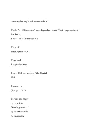 can now be explored in more detail.
Table 7.1 Climates of Interdependence and Their Implications
for Trust,
Power, and Cohesiveness
Type of
Interdependence
Trust and
Supportiveness
Power Cohesiveness of the Social
Unit
Promotive
(Cooperative)
Parties can trust
one another.
Opening oneself
up to others will
be supported.
 