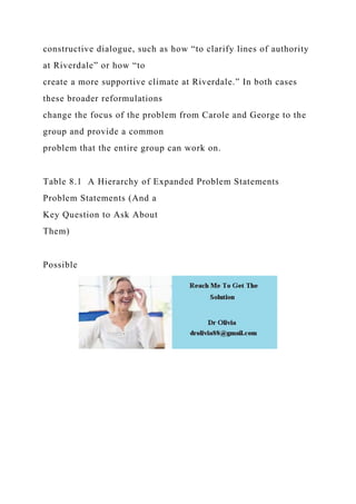 constructive dialogue, such as how “to clarify lines of authority
at Riverdale” or how “to
create a more supportive climate at Riverdale.” In both cases
these broader reformulations
change the focus of the problem from Carole and George to the
group and provide a common
problem that the entire group can work on.
Table 8.1 A Hierarchy of Expanded Problem Statements
Problem Statements (And a
Key Question to Ask About
Them)
Possible
 