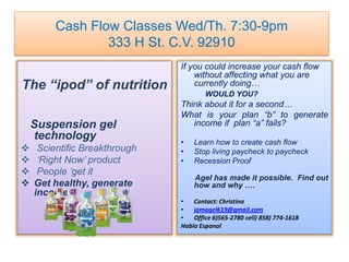 Cash Flow Classes Wed/Th. 7:30-9pm333 H St. C.V. 92910 The “ipod” of nutrition Suspension gel technology ,[object Object]