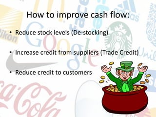 How to improve cash flow:
• Reduce stock levels (De-stocking)
• Increase credit from suppliers (Trade Credit)
• Reduce credit to customers
 