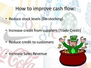 How to improve cash flow:
• Reduce stock levels (De-stocking)
• Increase credit from suppliers (Trade Credit)
• Reduce credit to customers
• Increase Sales Revenue
 