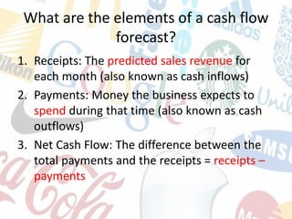 What are the elements of a cash flow
forecast?
1. Receipts: The predicted sales revenue for
each month (also known as cash inflows)
2. Payments: Money the business expects to
spend during that time (also known as cash
outflows)
3. Net Cash Flow: The difference between the
total payments and the receipts = receipts –
payments
 