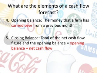 What are the elements of a cash flow
forecast?
4. Opening Balance: The money that a firm has
carried over from a previous month
5. Closing Balance: Total of the net cash flow
figure and the opening balance = opening
balance + net cash flow
 