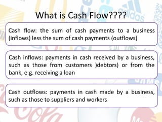 What is Cash Flow????
Cash flow: the sum of cash payments to a business
(inflows) less the sum of cash payments (outflows)
Cash outflows: payments in cash made by a business,
such as those to suppliers and workers
Cash inflows: payments in cash received by a business,
such as those from customers )debtors) or from the
bank, e.g. receiving a loan
 