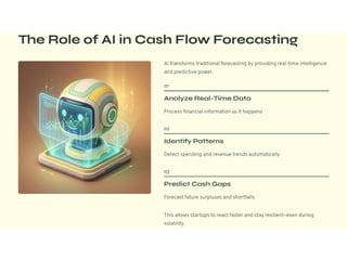 Cash Flow Forecasting with AI How Startups Can Predict Liquidity in ...