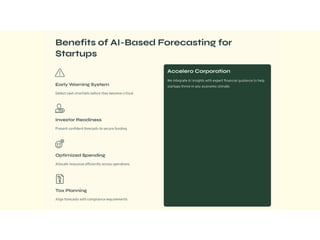 Cash Flow Forecasting with AI How Startups Can Predict Liquidity in ...