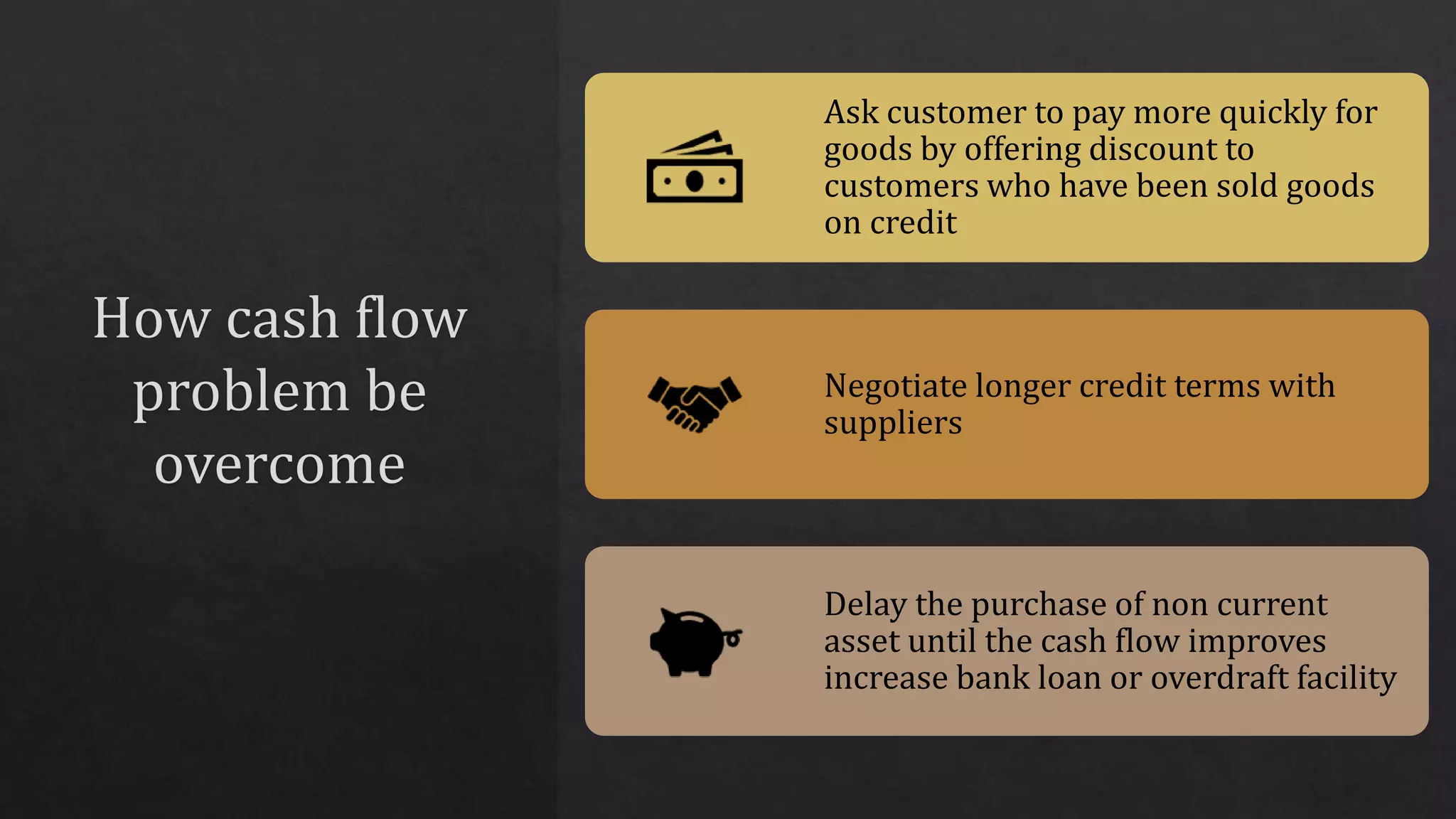 Ask customer to pay more quickly for
goods by offering discount to
customers who have been sold goods
on credit
Negotiate longer credit terms with
suppliers
Delay the purchase of non current
asset until the cash flow improves
increase bank loan or overdraft facility
 