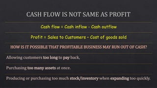 Cash flow = Cash inflow - Cash outflow
Profit = Sales to Customers – Cost of goods sold
HOW IS IT POSSIBLE THAT PROFITABLE BUSINESS MAY RUN OUT OF CASH?
Allowing customers too long to pay back,
Purchasing too many assets at once.
Producing or purchasing too much stock/inventory when expanding too quickly.
 