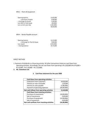 Cash flow (for your practice)