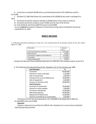 Cash flow (for your practice)