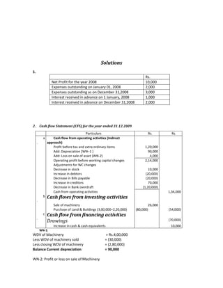 Cash flow (for your practice)
