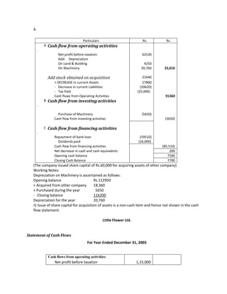 Cash flow (for your practice)