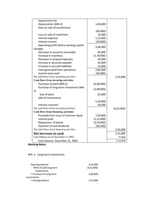 Cash flow (for your practice)
