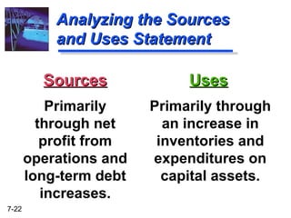 Analyzing the Sources and Uses Statement Uses Primarily through an increase in inventories and expenditures on capital assets. Sources Primarily through net profit from operations and long-term debt increases. 