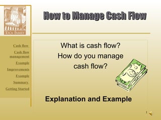 How to Manage Cash Flow What is cash flow? How do you manage  cash flow? Explanation and Example  