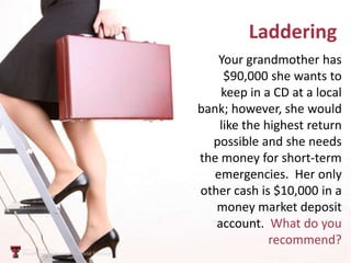 Laddering
    Your grandmother has
     $90,000 she wants to
    keep in a CD at a local
bank; however, she would
    like...