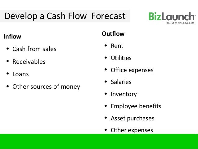 cash flow for small businesses