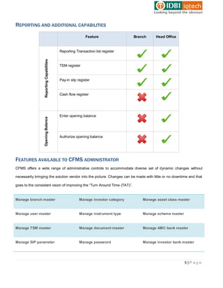 REPORTING AND ADDITIONAL CAPABILITIES
                                                            Feature                Branch    Head Office


                                           Reporting Transaction list register
                  Reporting Capabilities




                                           TSM register


                                           Pay-in slip register


                                           Cash flow register




                                           Enter opening balance
                  Opening Balance




                                           Authorize opening balance




FEATURES AVAILABLE TO CFMS ADMINISTRATOR
CFMS offers a wide range of administrative controls to accommodate diverse set of dynamic changes without

necessarily bringing the solution vendor into the picture. Changes can be made with little or no downtime and that

goes to the consistent vision of improving the “Turn Around Time (TAT)”.


Manage branch master                                    Manage investor category       Manage asset class master


Manage user master                                      Manage instrument type         Manage scheme master


Manage TSM master                                       Manage document master         Manage AMC bank master


Manage SIP parameter                                    Manage password                Manage investor bank master




                                                                                                              5|Page
 
