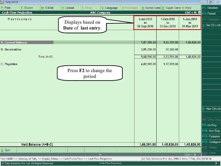 cash flow projections excel