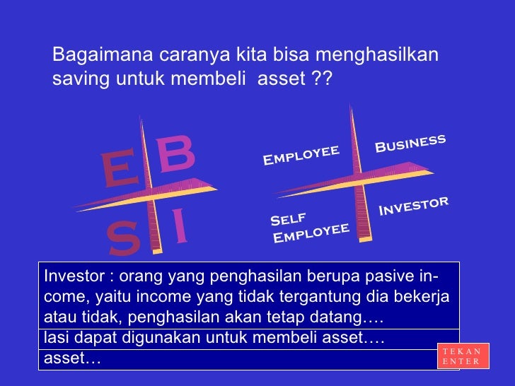 Bagaimana menghasilkan uang dengan opsi saham karyawan