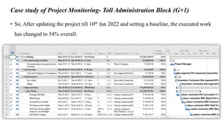 Case study of Project Monitoring- Toll Administration Block (G+1)
• So, After updating the project till 10th Jan 2022 and setting a baseline, the executed work
has changed to 54% overall.
 
