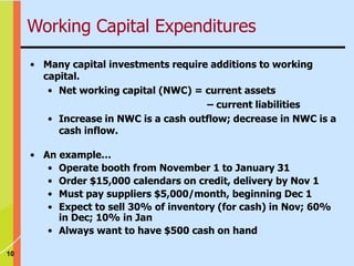 10
• Many capital investments require additions to working
capital.
• Net working capital (NWC) = current assets
– current liabilities
• Increase in NWC is a cash outflow; decrease in NWC is a
cash inflow.
• An example…
• Operate booth from November 1 to January 31
• Order $15,000 calendars on credit, delivery by Nov 1
• Must pay suppliers $5,000/month, beginning Dec 1
• Expect to sell 30% of inventory (for cash) in Nov; 60%
in Dec; 10% in Jan
• Always want to have $500 cash on hand
Working Capital Expenditures
 