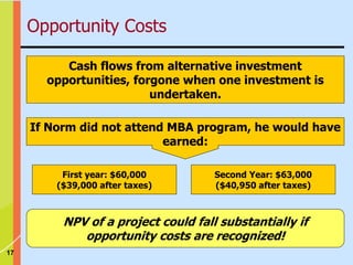 17
Cash flows from alternative investment
opportunities, forgone when one investment is
undertaken.
NPV of a project could fall substantially if
opportunity costs are recognized!
First year: $60,000
($39,000 after taxes)
Second Year: $63,000
($40,950 after taxes)
If Norm did not attend MBA program, he would have
earned:
Opportunity Costs
 