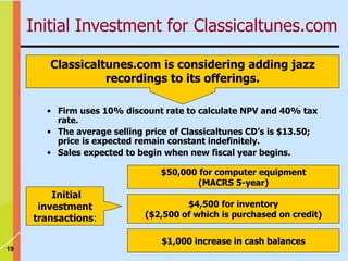 19
Classicaltunes.com is considering adding jazz
recordings to its offerings.
• Firm uses 10% discount rate to calculate NPV and 40% tax
rate.
• The average selling price of Classicaltunes CD’s is $13.50;
price is expected remain constant indefinitely.
• Sales expected to begin when new fiscal year begins.
Initial
investment
transactions:
$50,000 for computer equipment
(MACRS 5-year)
$4,500 for inventory
($2,500 of which is purchased on credit)
$1,000 increase in cash balances
Initial Investment for Classicaltunes.com
 