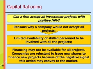 28
Can a firm accept all investment projects with
positive NPV?
Reasons why a company would not accept all
projects:
Limited availability of skilled personnel to be
involved with all the projects;
Financing may not be available for all projects.
Companies are reluctant to issue new shares to
finance new projects because of the negative signal
this action may convey to the market.
Capital Rationing
 