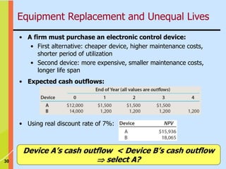 30
• A firm must purchase an electronic control device:
• First alternative: cheaper device, higher maintenance costs,
shorter period of utilization
• Second device: more expensive, smaller maintenance costs,
longer life span
• Expected cash outflows:
Device A’s cash outflow < Device B’s cash outflow
 select A?
Equipment Replacement and Unequal Lives
• Using real discount rate of 7%:
 