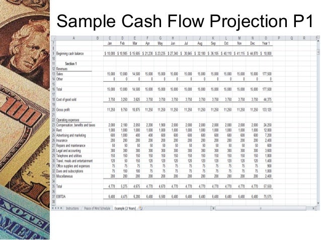 Profit is an Opinion,but Cash or lack thereof, is Cold ...