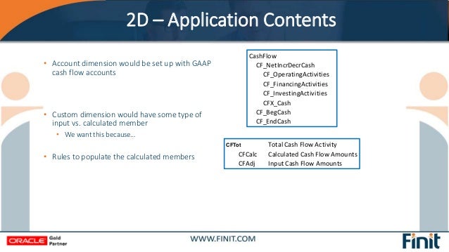 cash flow series part i 2 dimensional vs 3 dimensional total cash flow